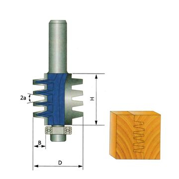 Joint Bits for Cutting Wood