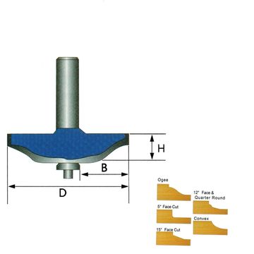 Raised Panel Bits for Cutting Wood 