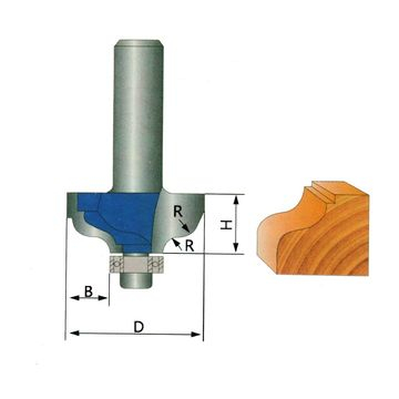 Classical Bits for Cutting Wood 