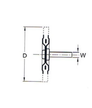 Nylon Flap Wheel Brushes with Shank 