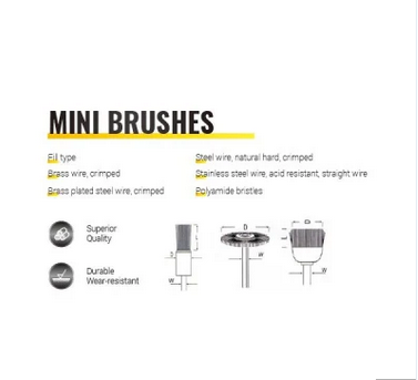 Mini Brushes