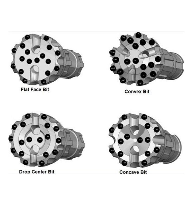 Self Drilling Anchor Button Bit